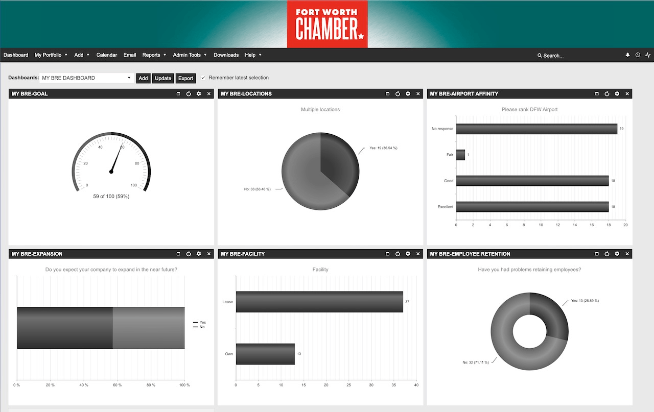 Intuitive, Easy to Use, and Built Just for You Intuitive, Easy to Use, and Built Just for You
